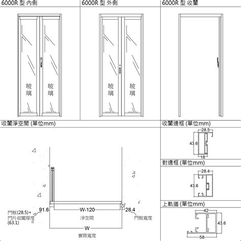 門 size|【門 規格】房屋改造必看！門的規格與設計指南 – 鄧廣會師傅